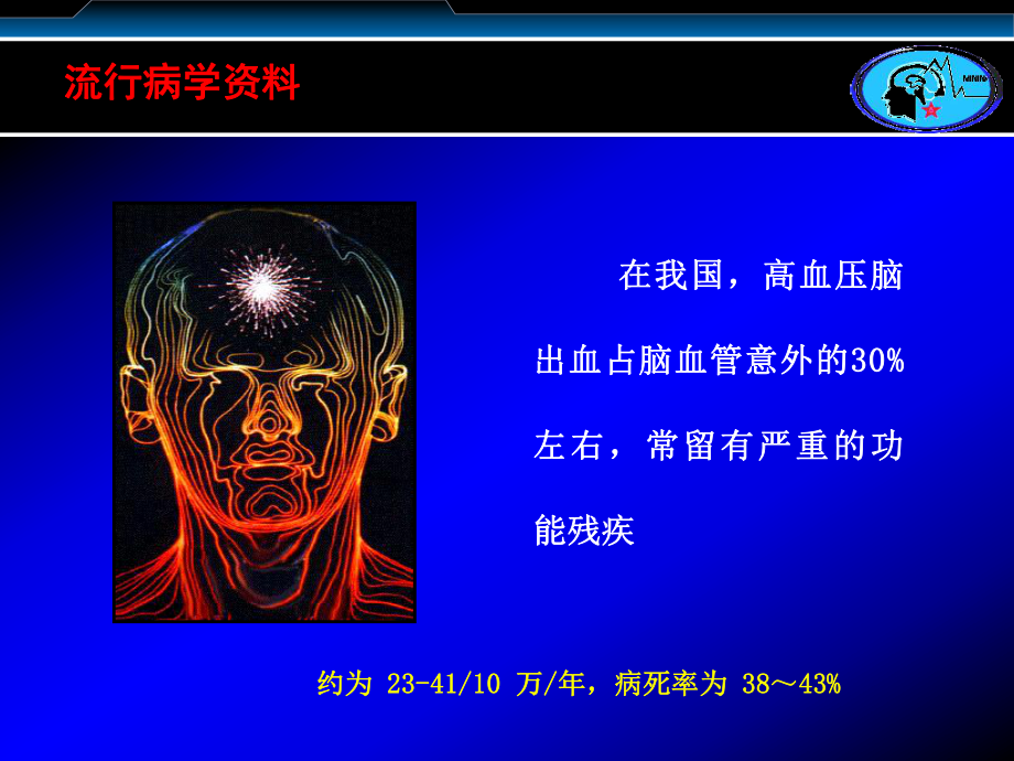 高血压脑出血.pptx_第3页