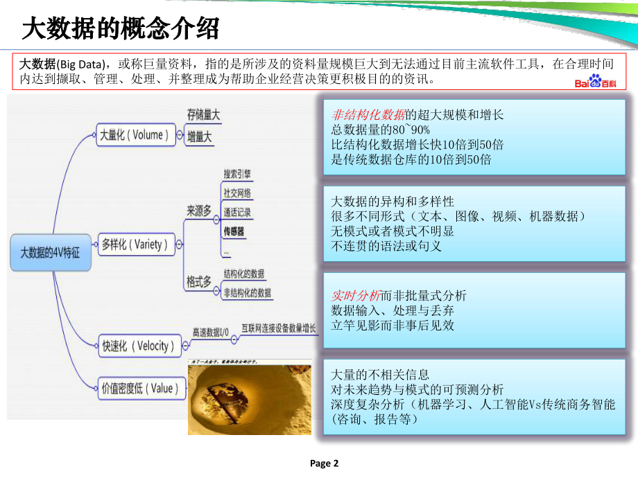 大数据及技术介绍.pptx_第2页