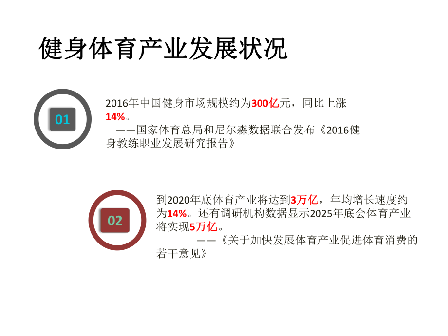 KEEPapp案例分析.pptx_第3页