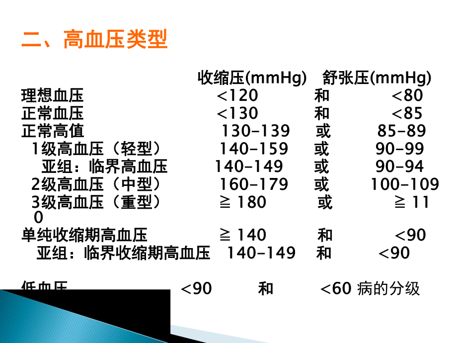 高血压日常生活管理.pptx_第3页