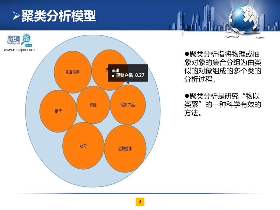 大数据分析工具常用的数据分析模型.pptx_第3页