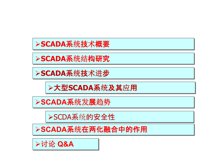 SCADA培训资料.pptx_第2页