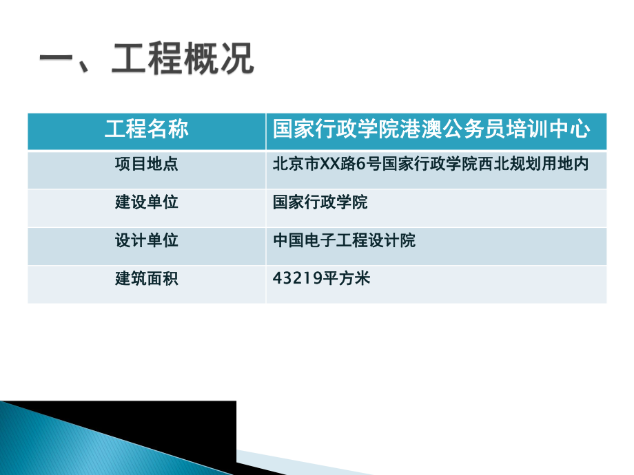 施工技术交底.pptx_第2页