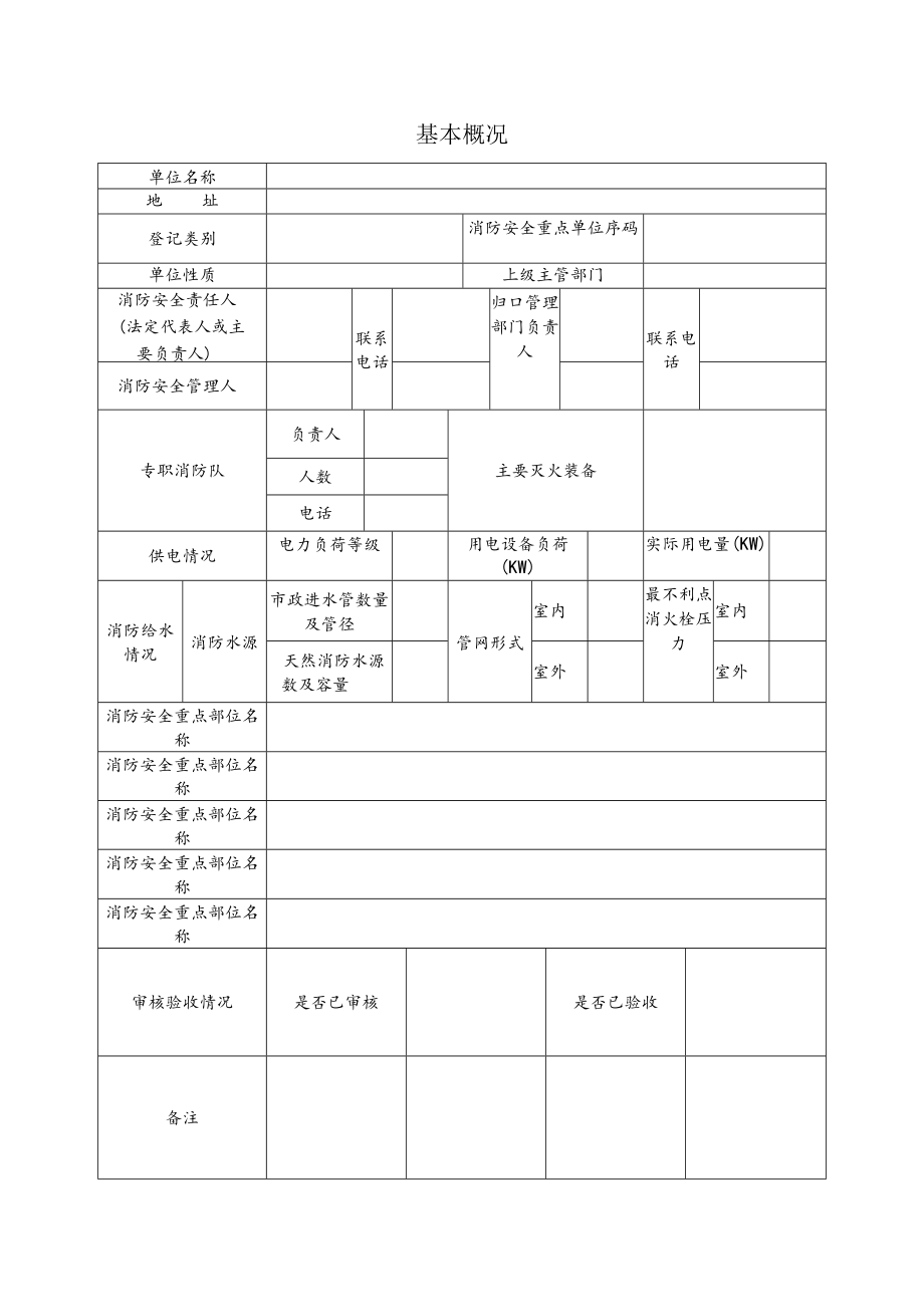 消防基本概况表.docx_第1页