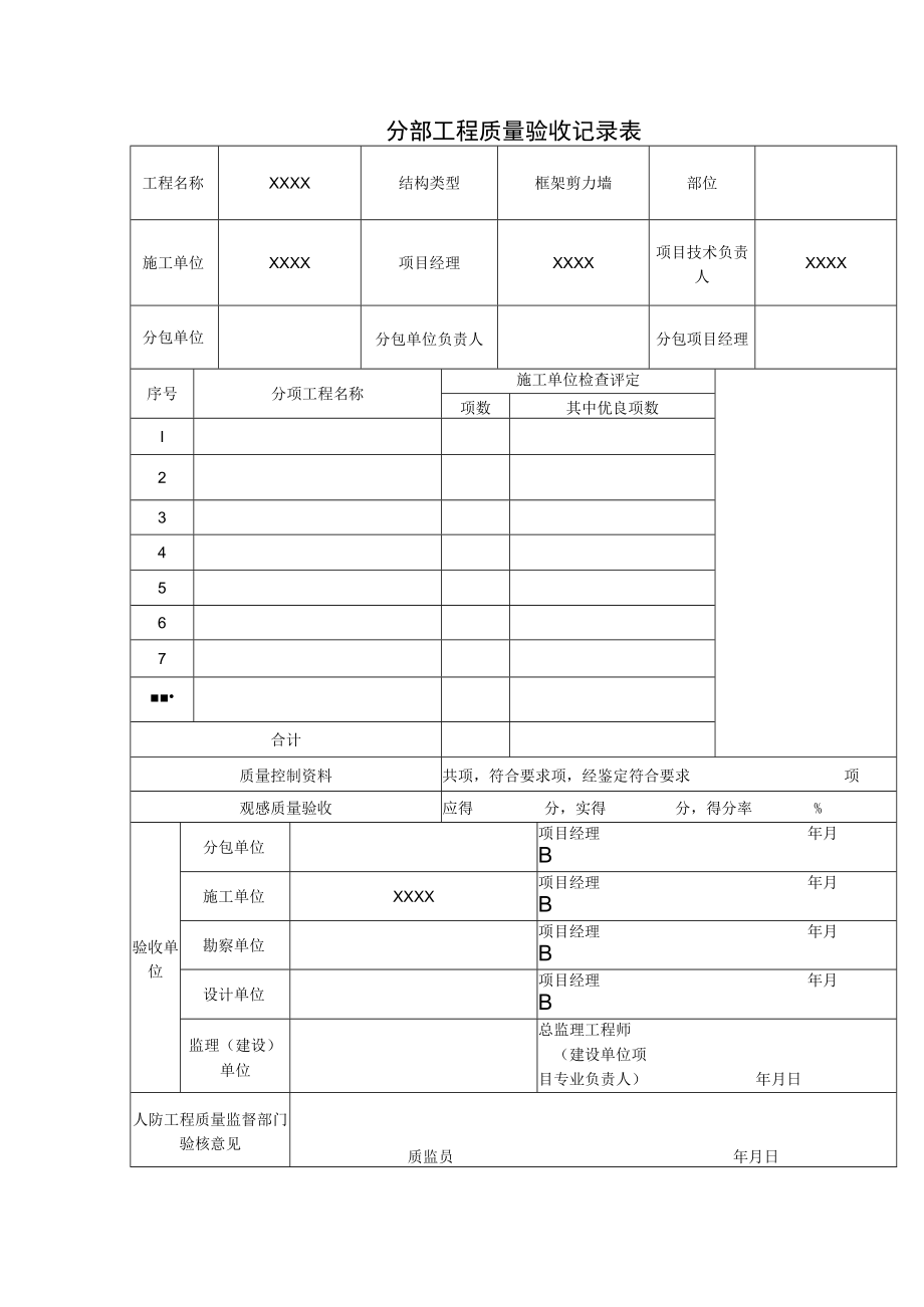 分部工程质量验收记录表.docx_第1页