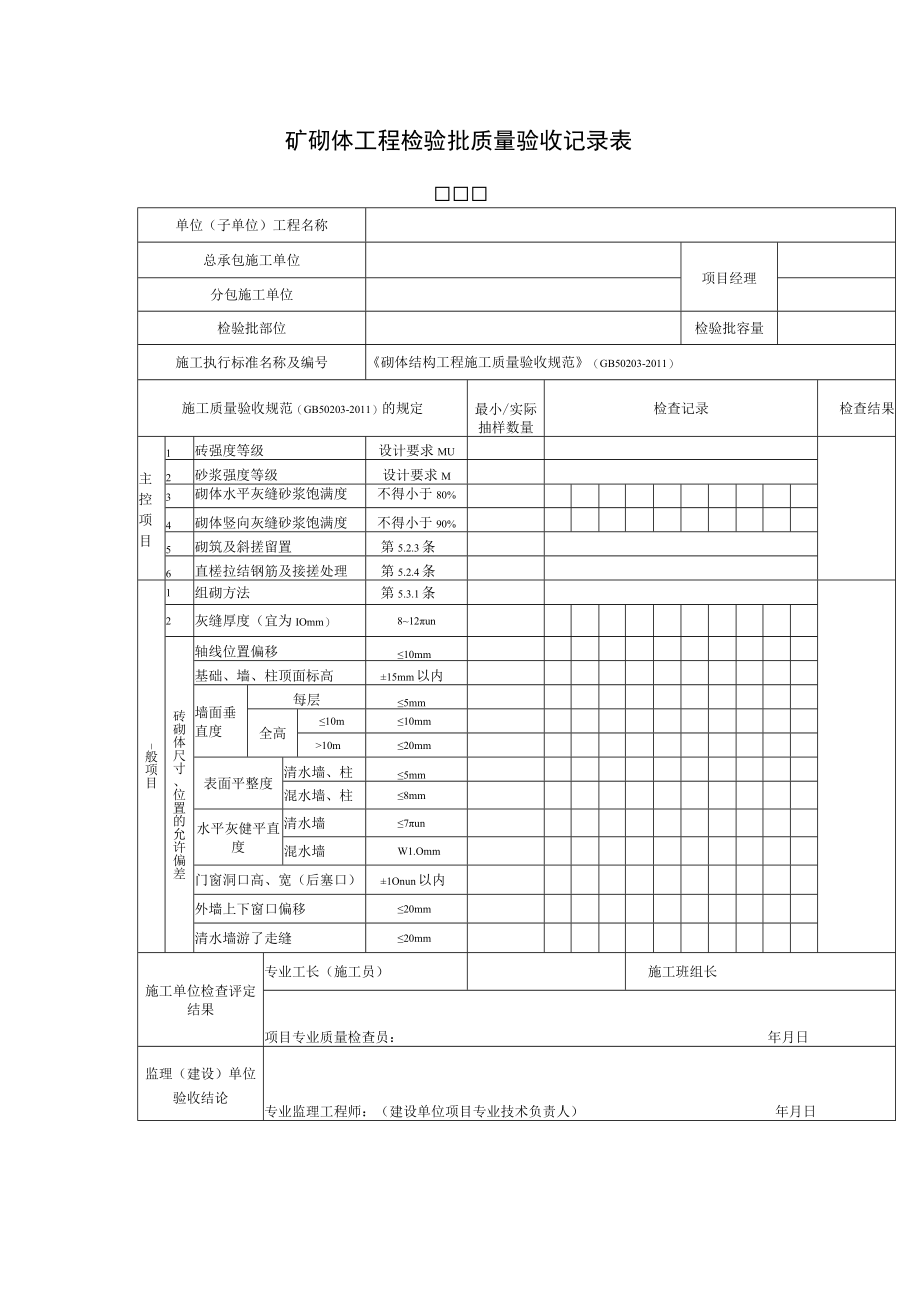 砖砌体工程检验批质量验收记录表.docx_第1页