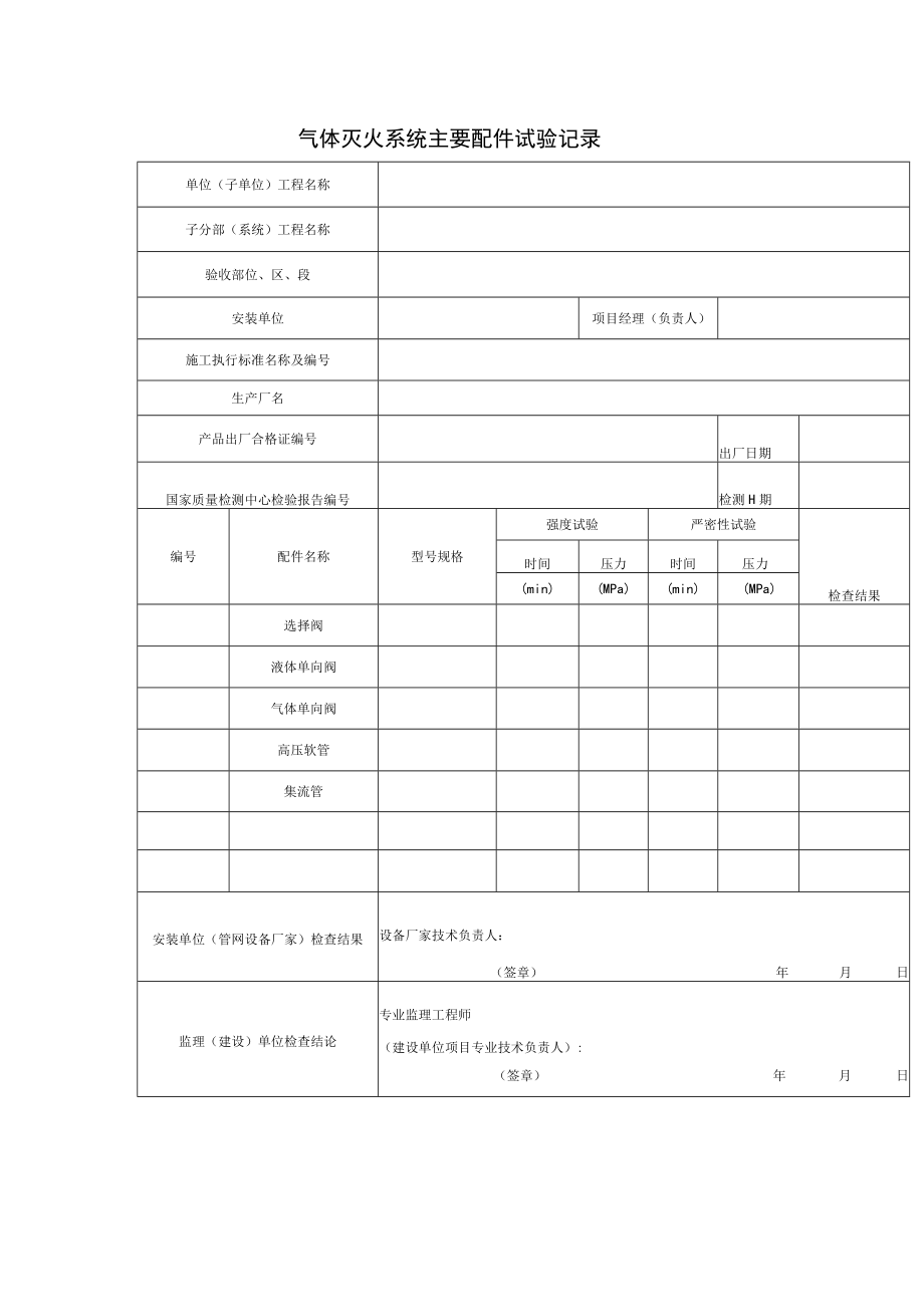 气体灭火系统主要配件试验记录.docx_第1页