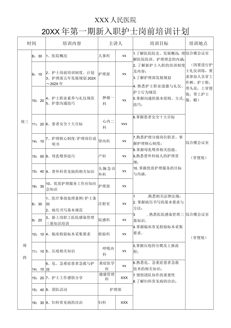 第一期新入职护士岗前培训计划表.docx_第1页