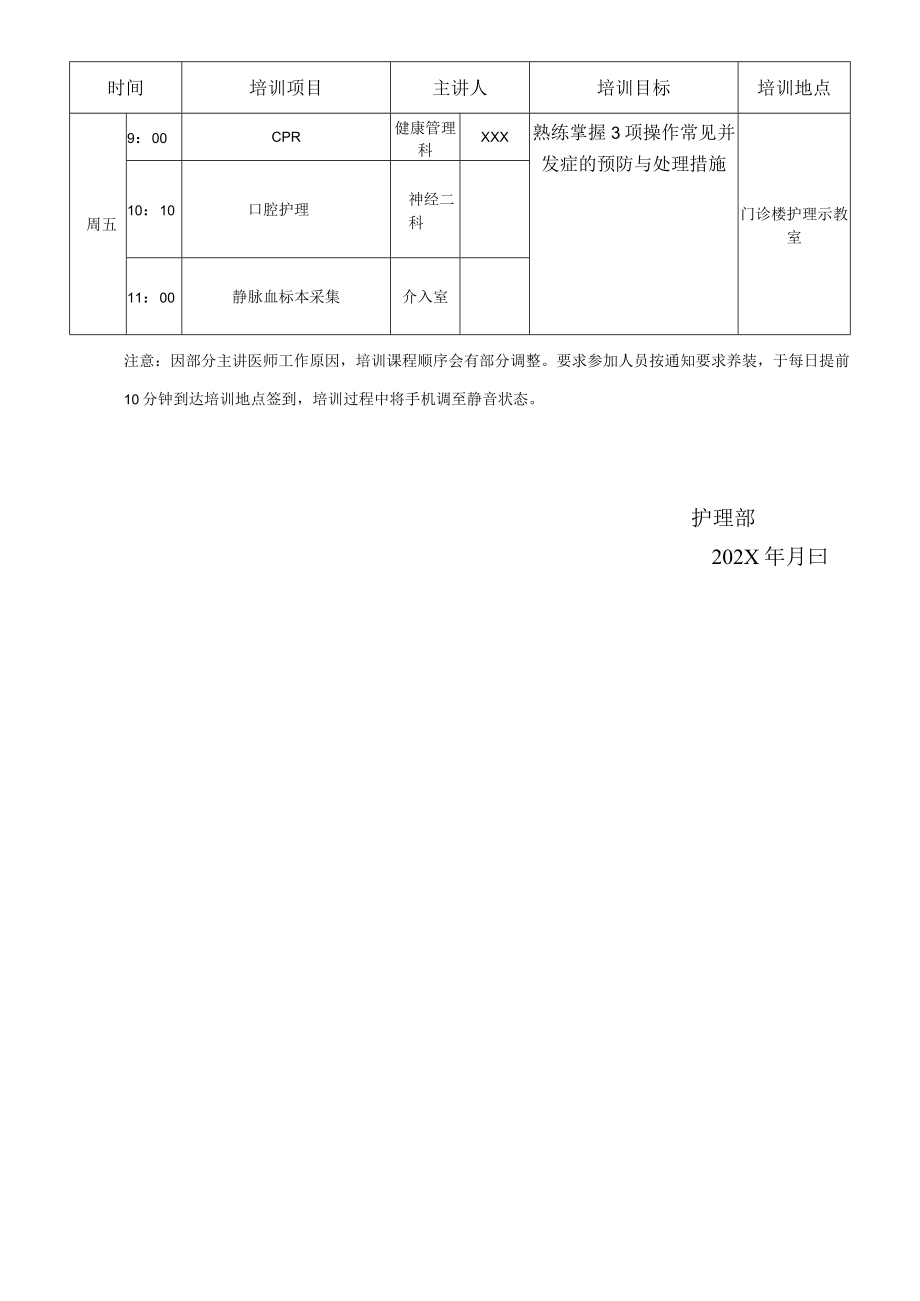 第一期新入职护士岗前培训计划表.docx_第2页