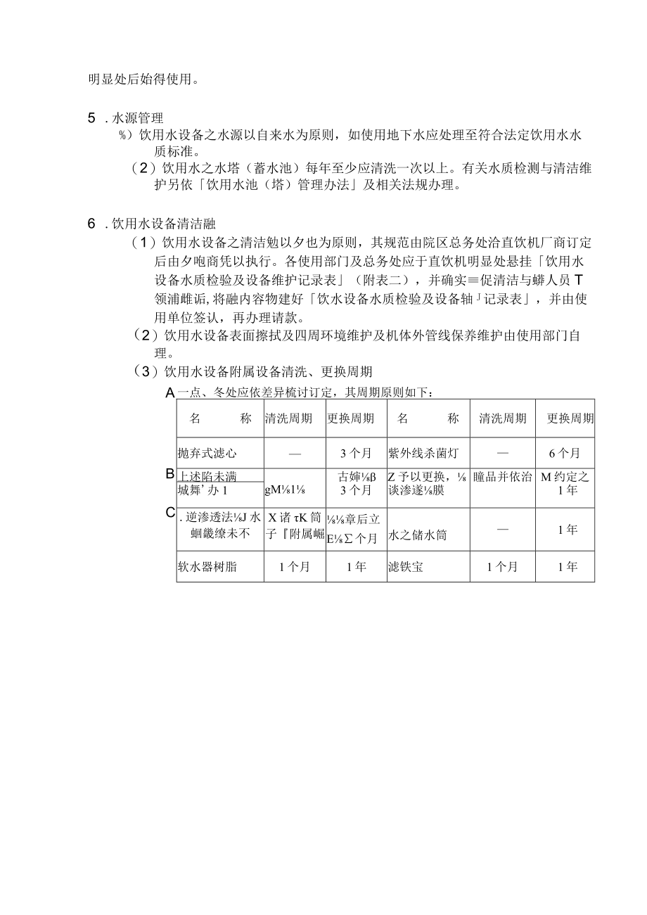 饮用水设备使用管理办法.docx_第3页