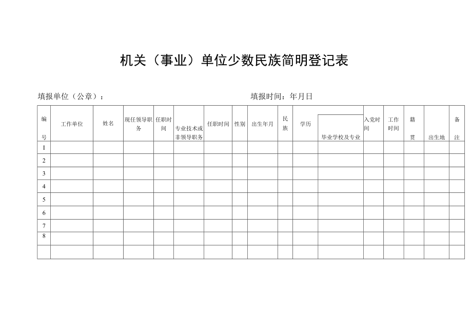 机关（事业）单位少数民族简明登记表.docx_第1页