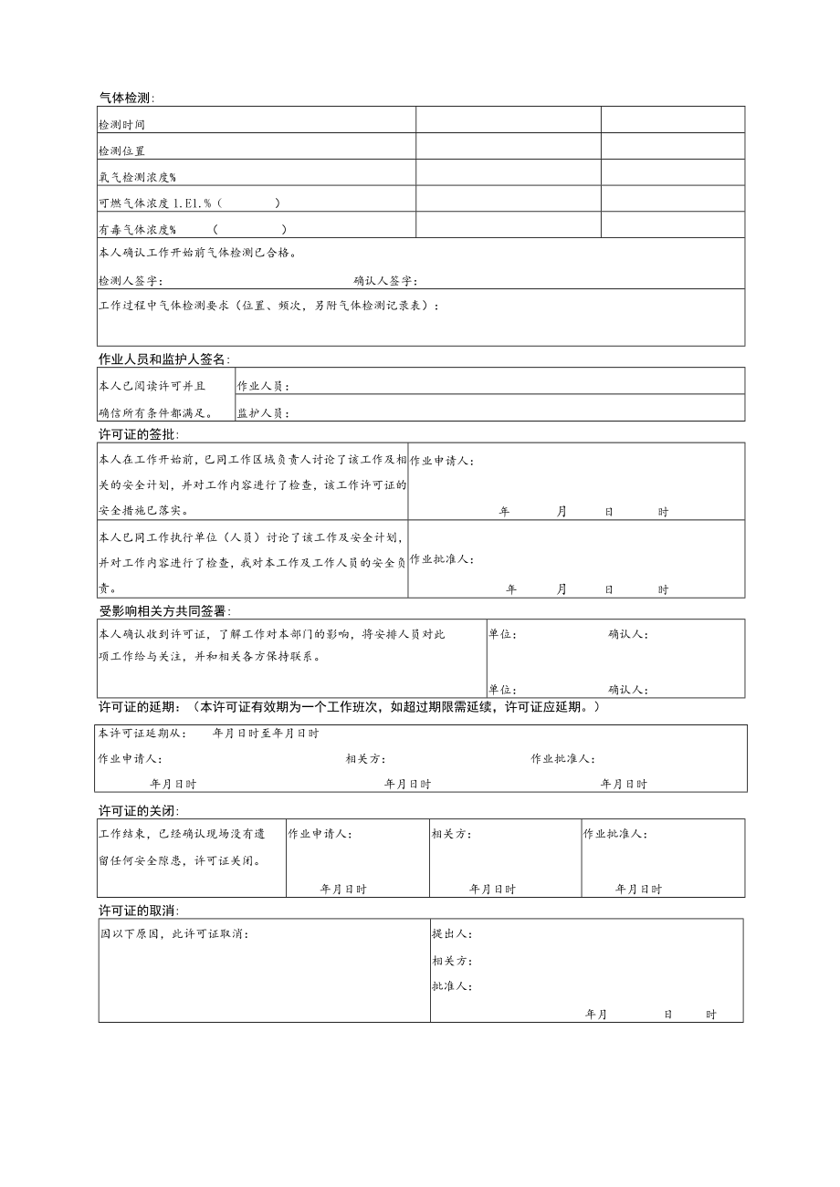 受限空间作业许可证.docx_第2页