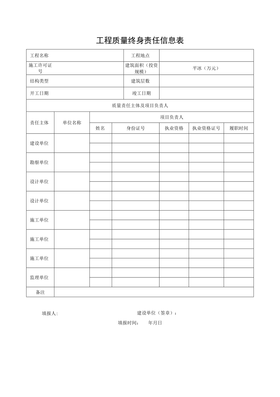 工程质量终身责任信息表.docx_第1页