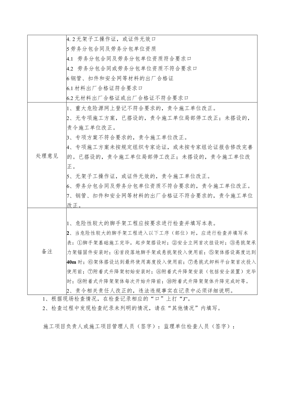 脚手架工程安全监理平行检验工作用表.docx_第2页