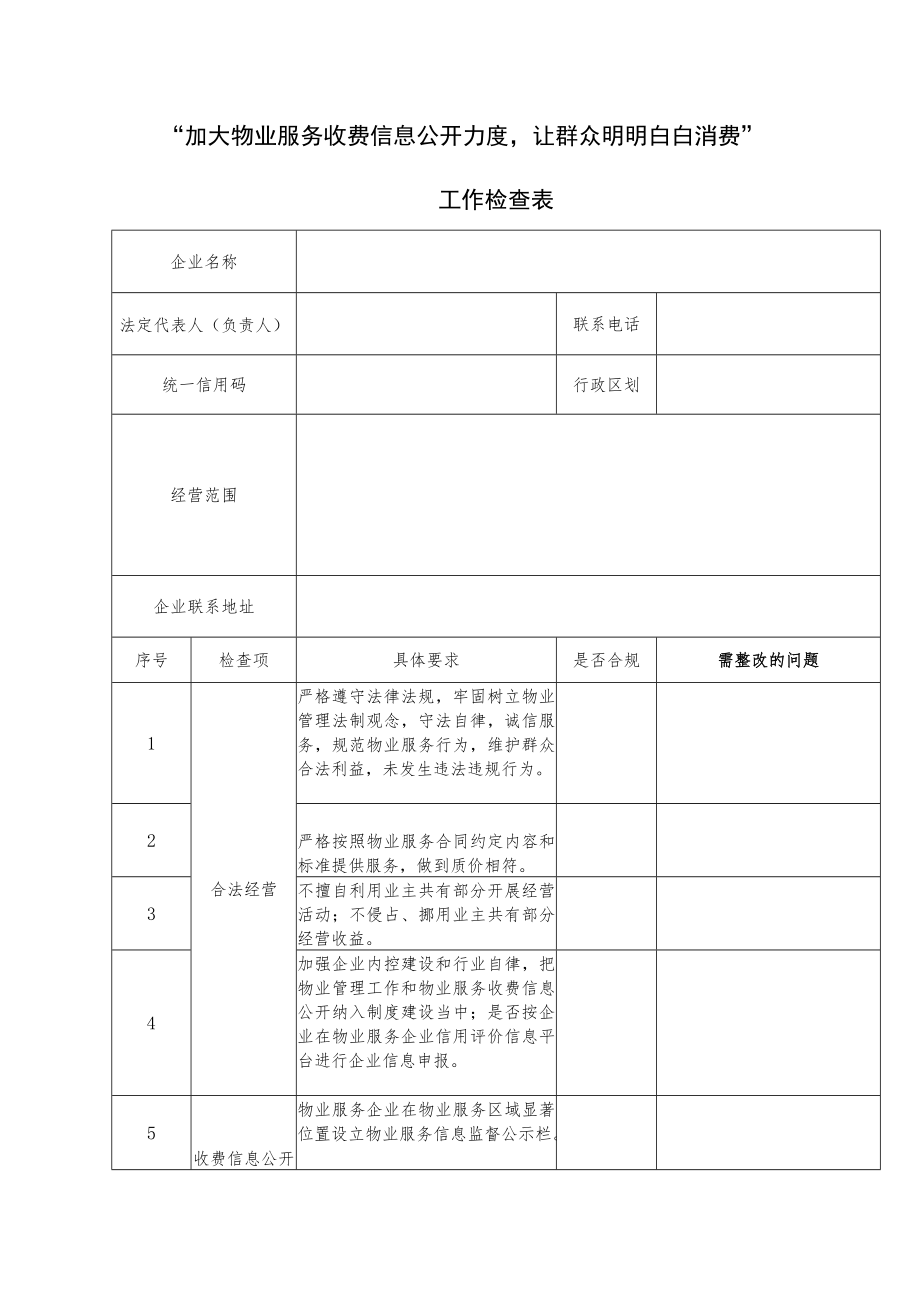 加大物业服务收费信息公开力度让群众明明白白消费”工作检查表.docx_第1页