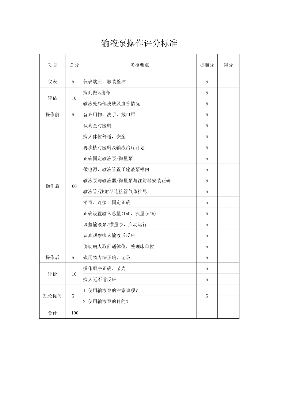 妇幼保健院输液泵微量注射泵使用操作考核评分标准.docx_第3页