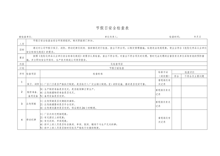 节假日安全检查表.docx_第1页