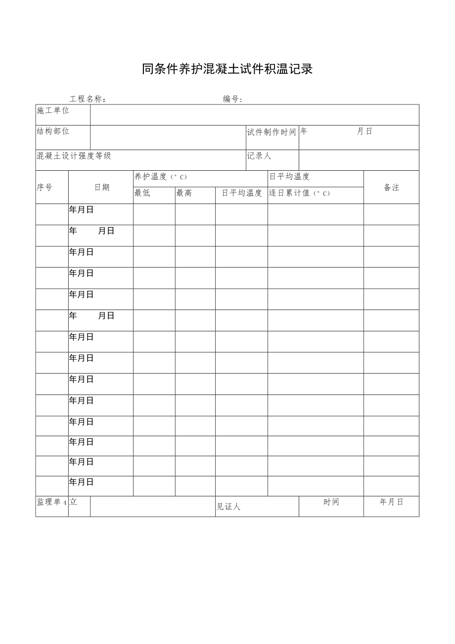 同条件养护混凝土试件积温记录.docx_第1页