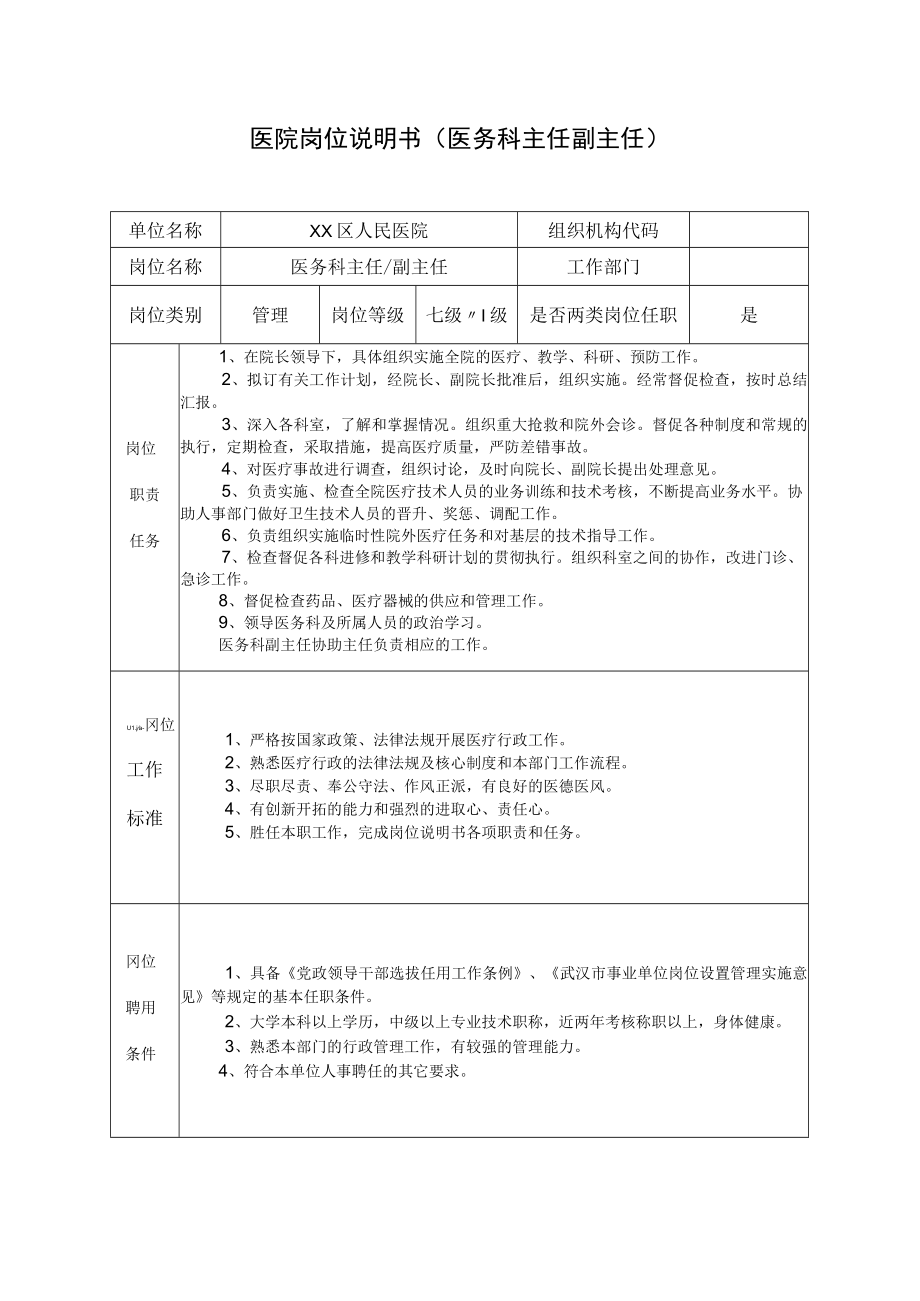 医院岗位说明书（医务科主任副主任）.docx_第1页