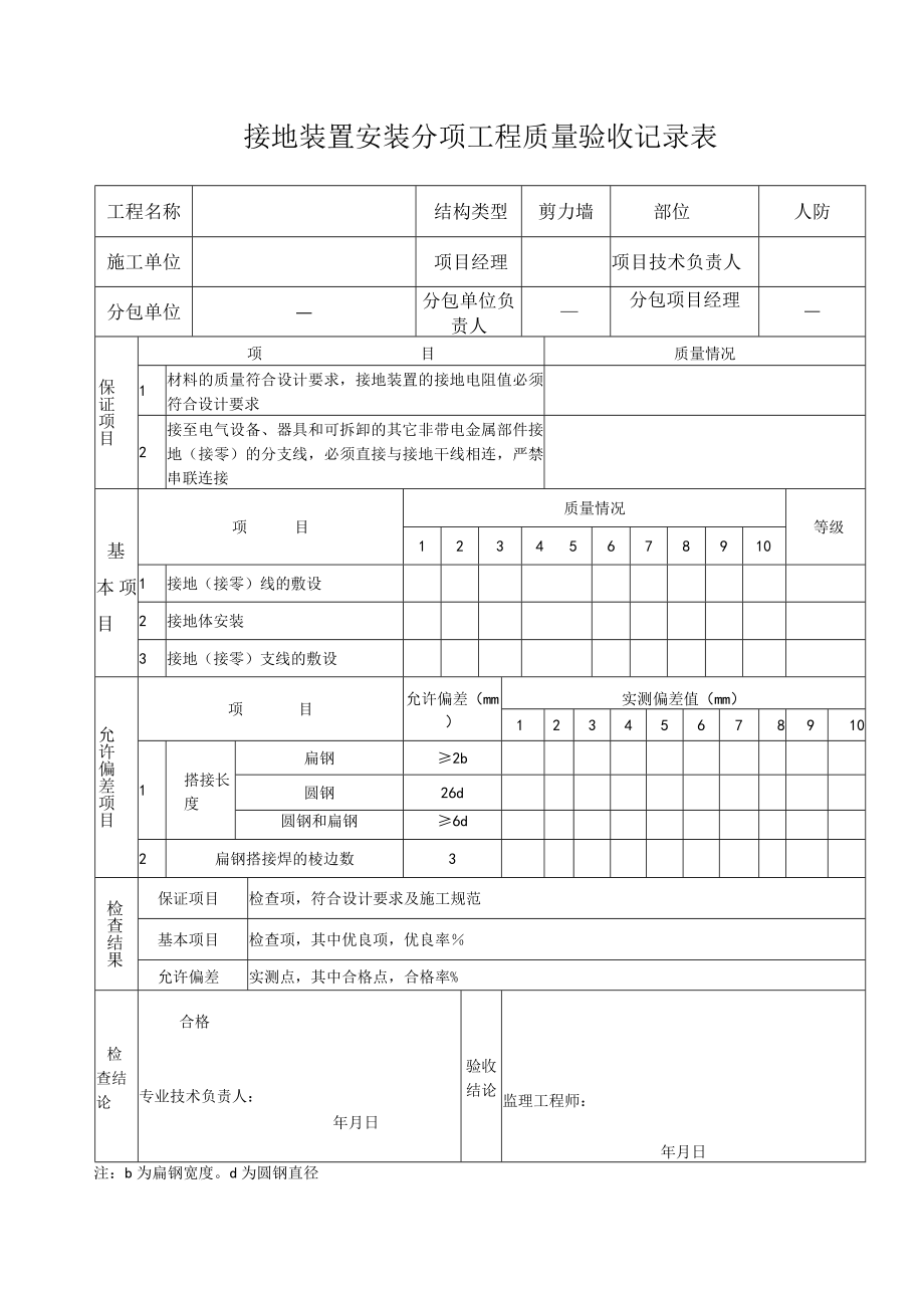 接地装置安装分项工程质量验收记录.docx_第1页