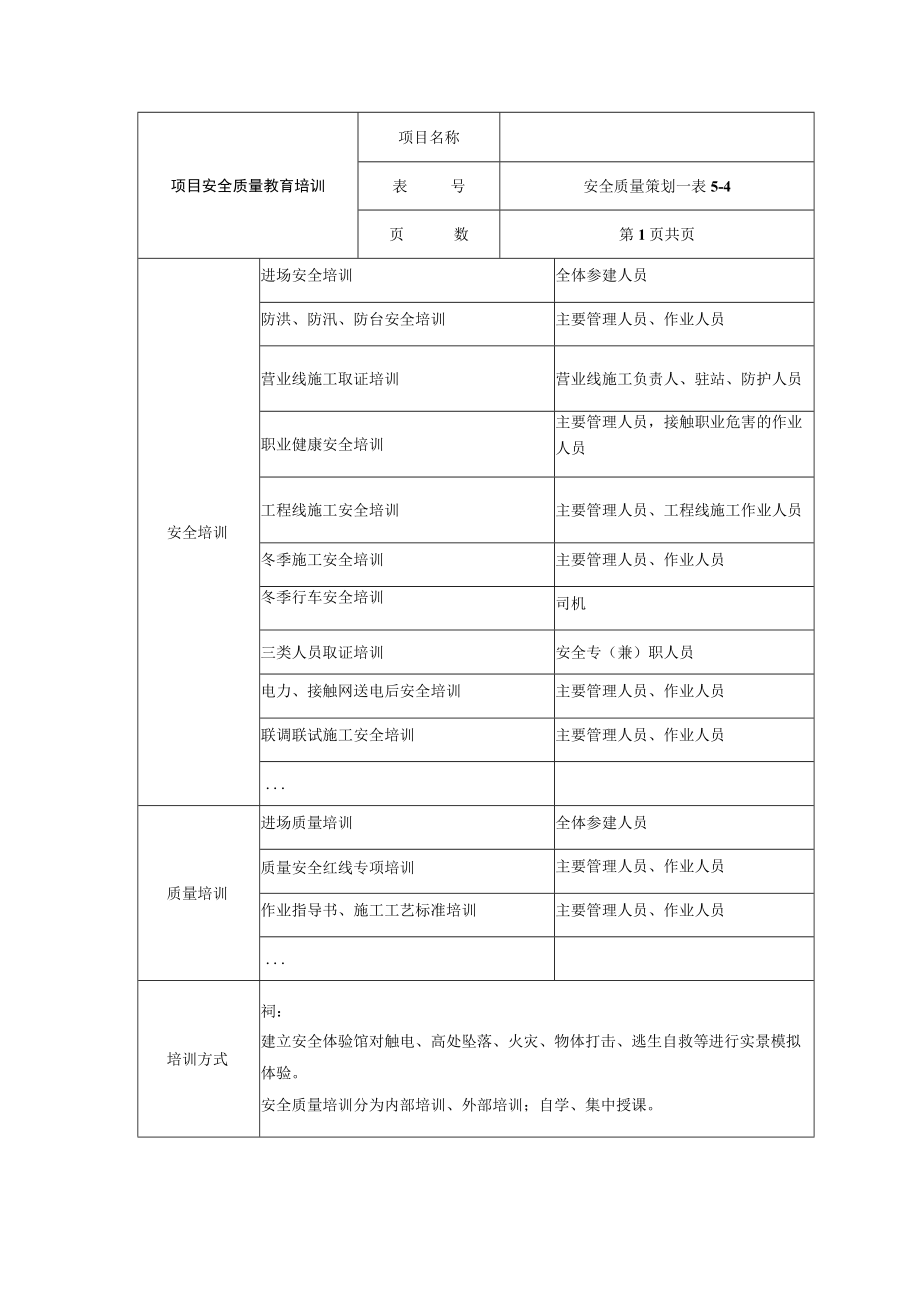 项目安全质量教育培训.docx_第1页