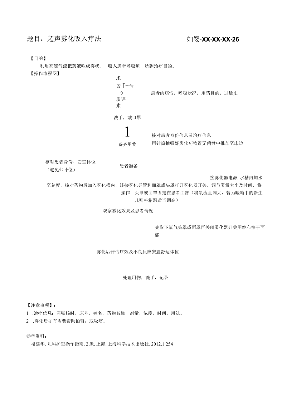 妇婴医院护理技术操作超声雾化吸入疗法操作流程图与考核评分标准.docx_第1页