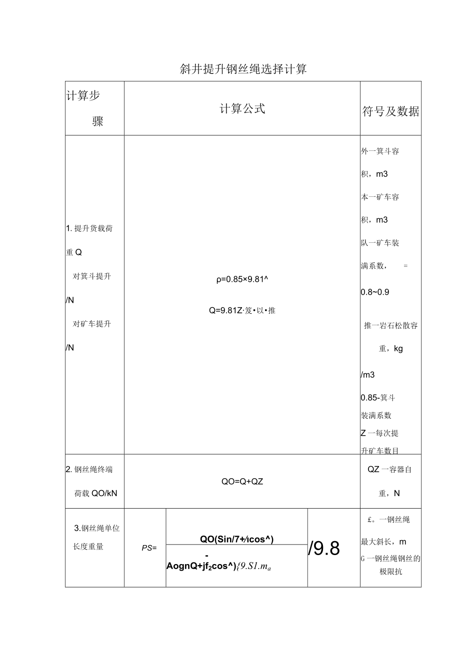 斜井提升钢丝绳选择计算.docx_第1页