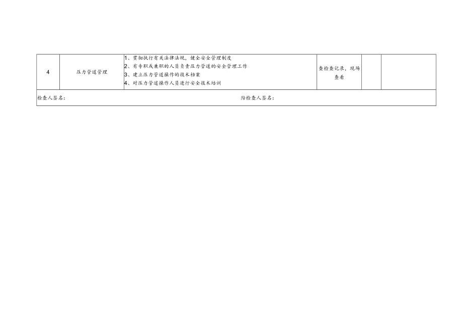 压力容器、压力管道安全检查表.docx_第2页