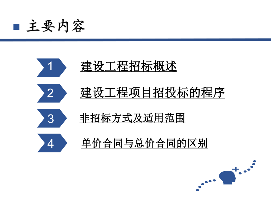 招投标与合同管理的知识.pptx_第2页