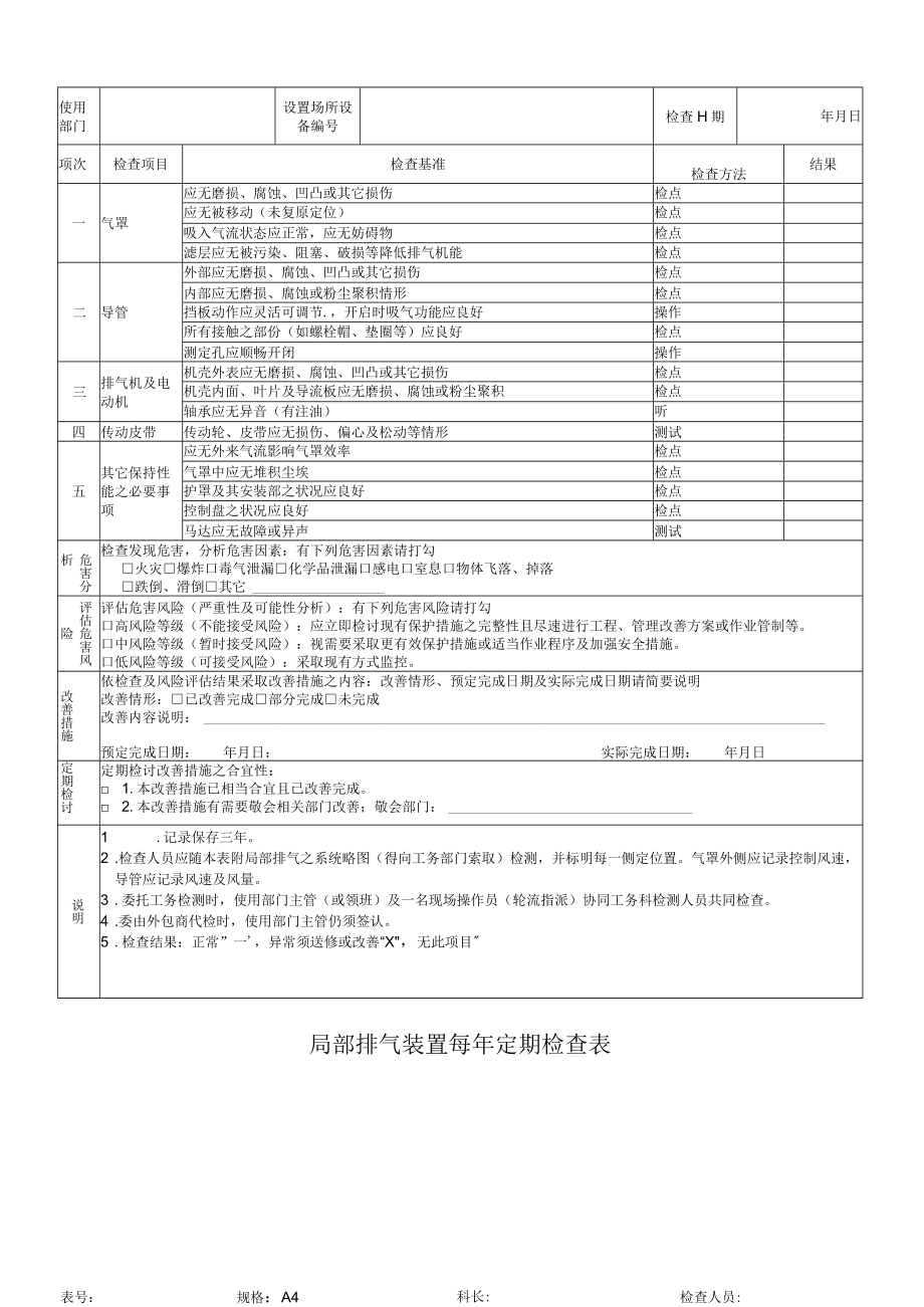 局部排气装置每年定期检查表.docx_第1页