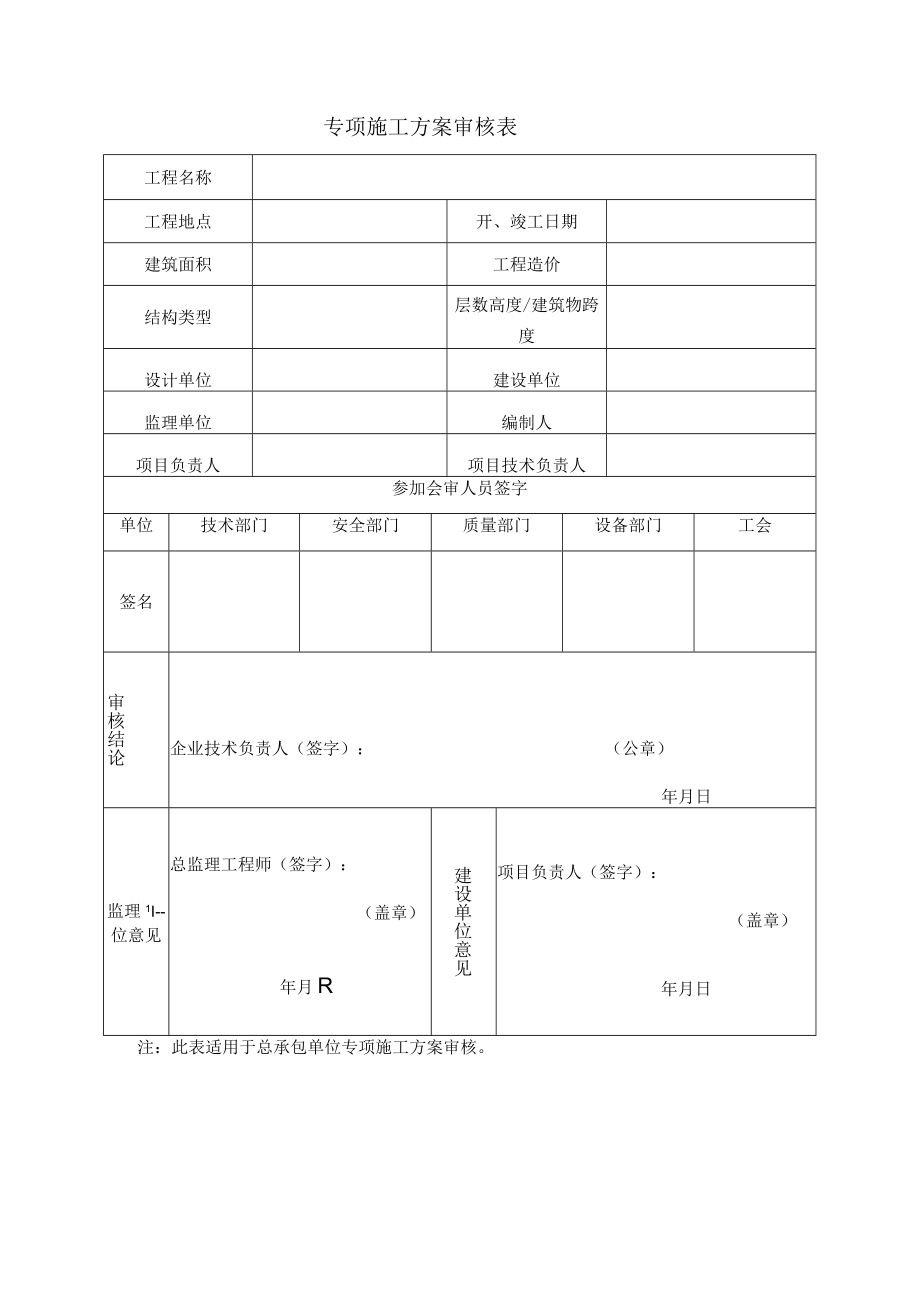 专项施工方案审核表.docx_第1页