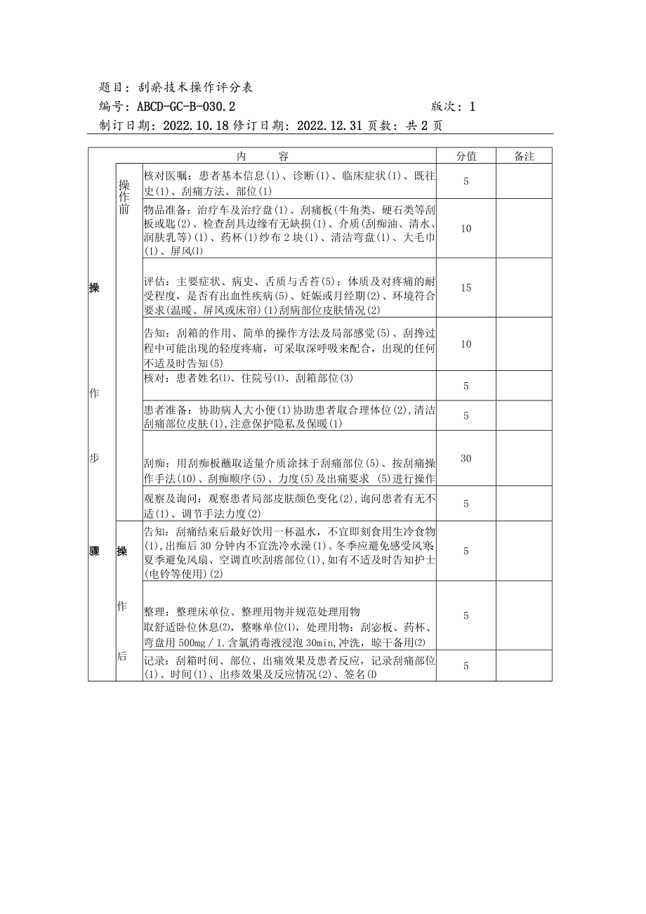 中医护理技术操作刮痧技术操作流程与考核评分标准.docx_第2页