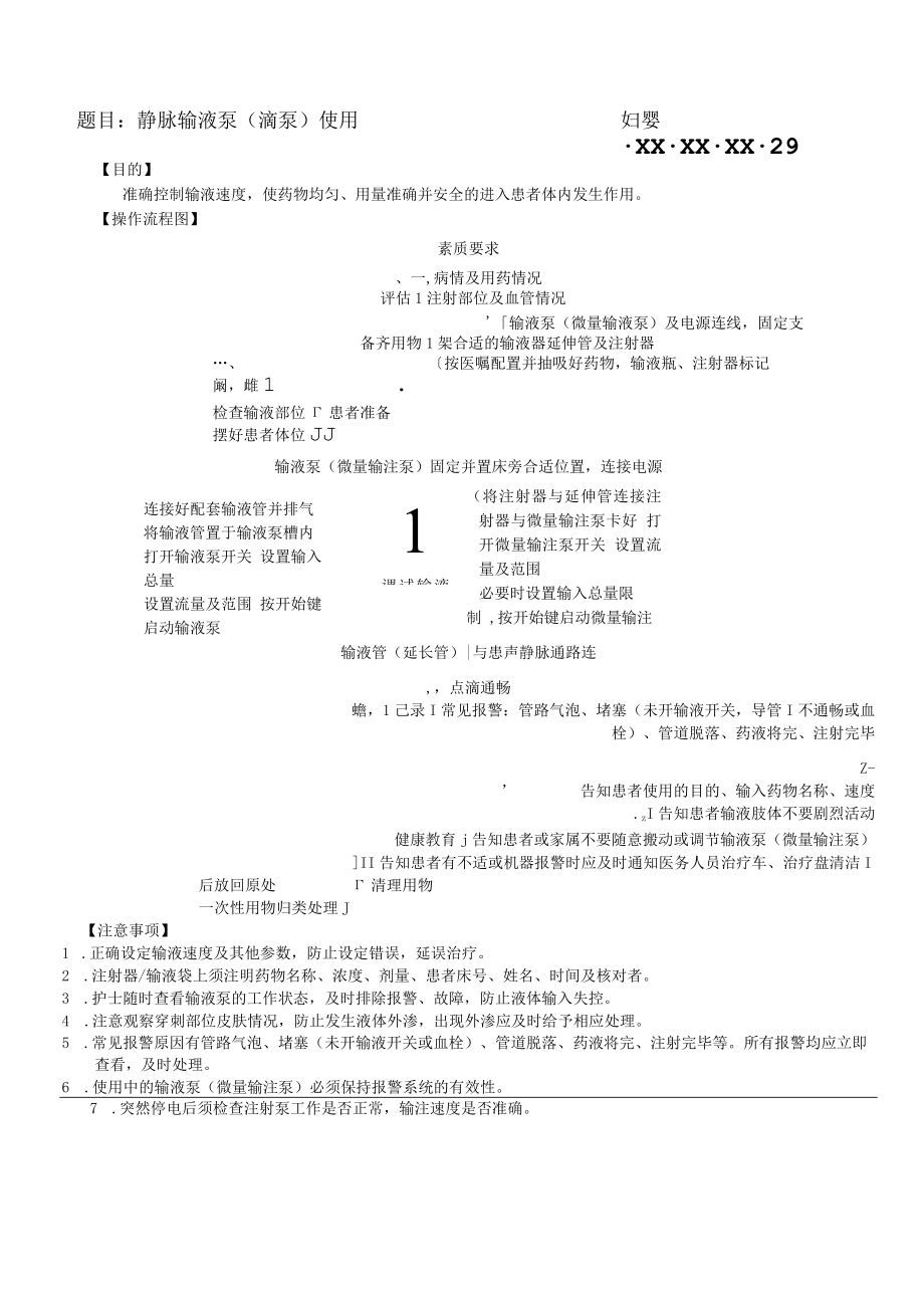 妇婴医院护理技术操作静脉输液泵(滴泵) 使用操作流程图与考核评分标准.docx_第1页