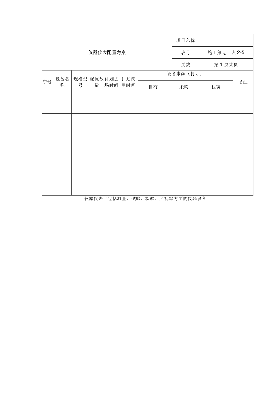 仪器仪表配置方案.docx_第1页