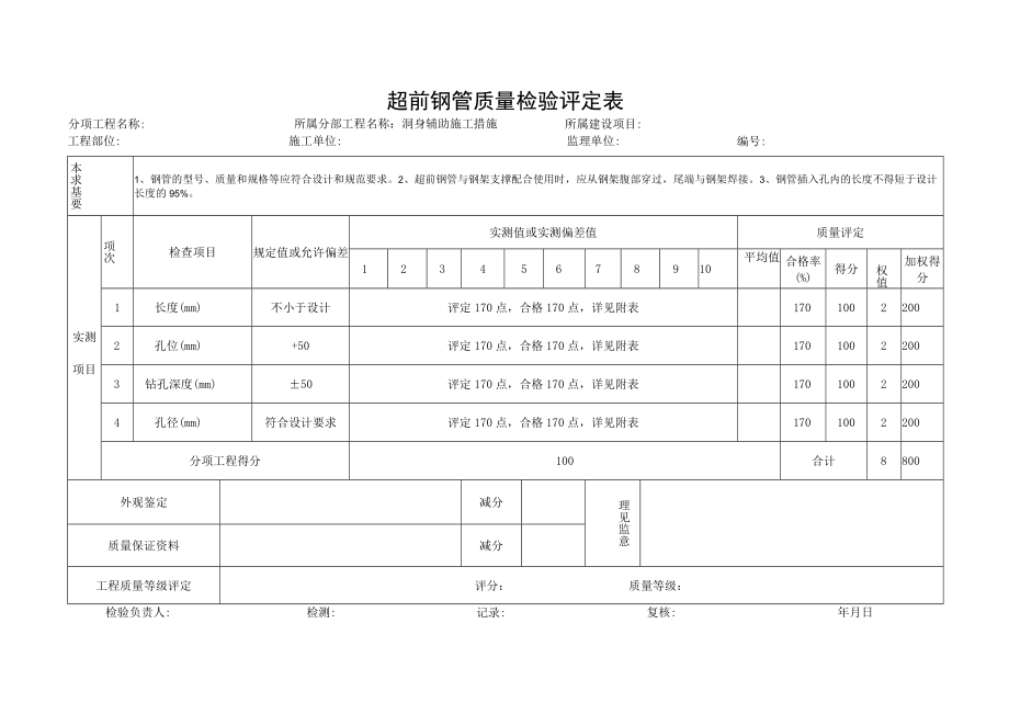 管棚质量检验评定表.docx_第1页