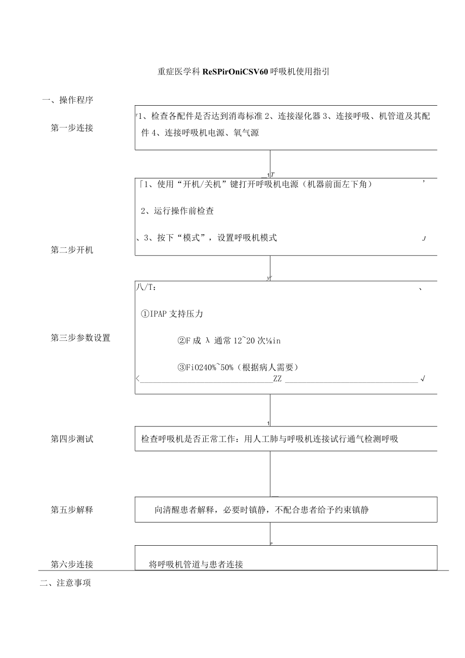 重症医学科Respironics V60呼吸机使用指引.docx_第1页