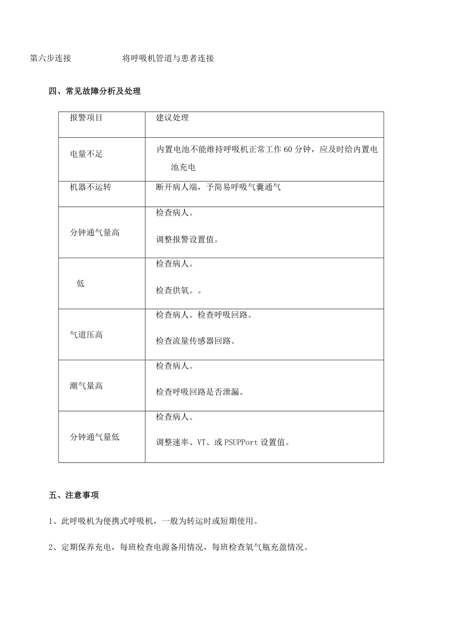 重症医学科LP-6呼吸机使用指引.docx_第2页