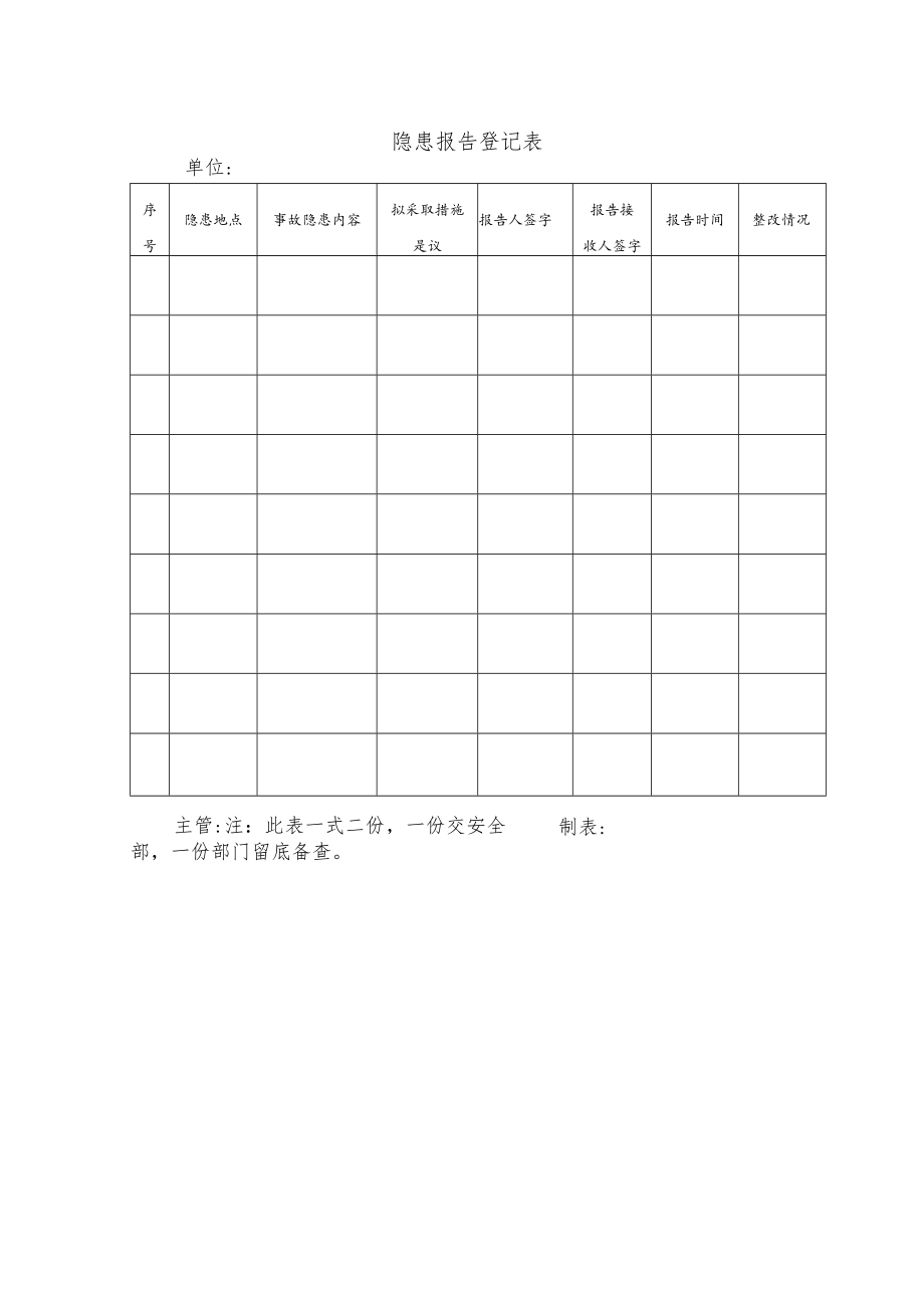 隐患报告登记表.docx_第1页