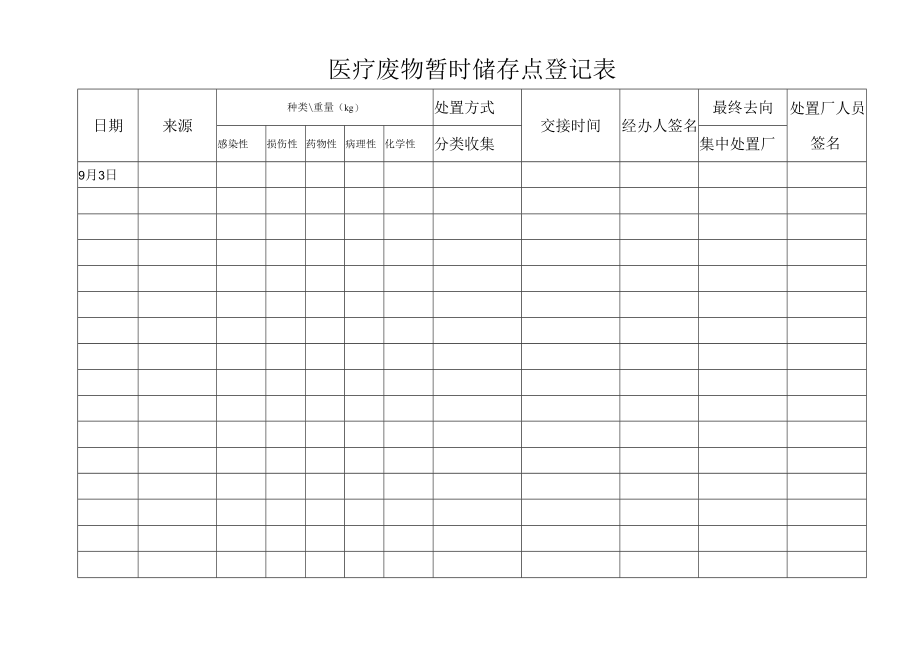 医疗废物暂时储存点登记表（交处置厂）.docx_第1页