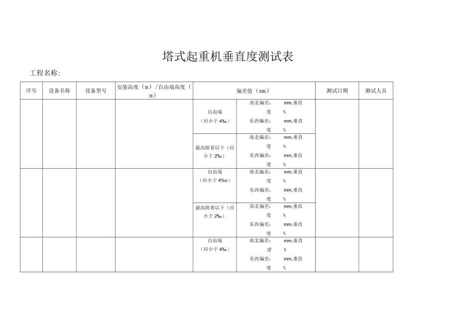 塔式起重机垂直度测试表.docx_第1页