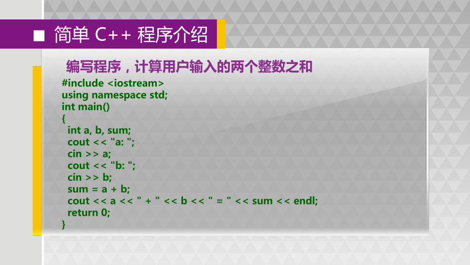 程序设计的基本流程.pptx_第3页