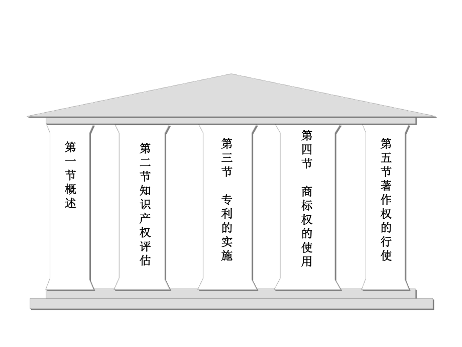 知识产权运营徐.pptx_第2页