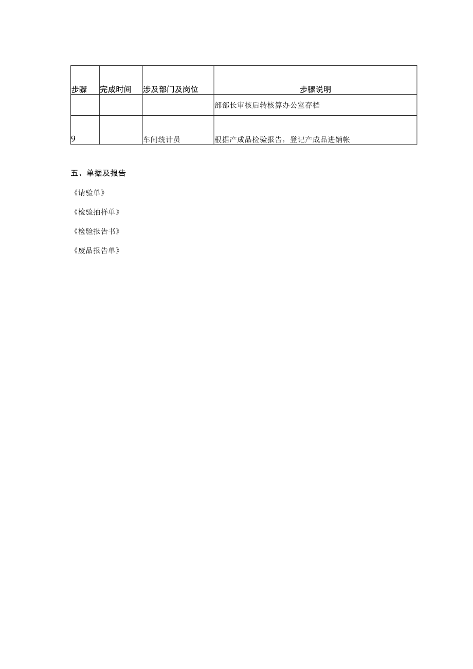 公司产成品检验制度.docx_第2页