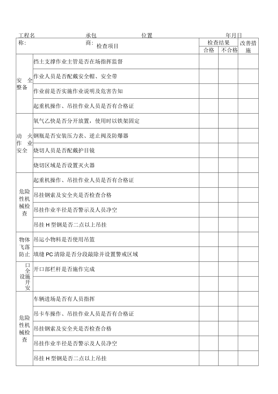 型钢拆除作业安全自主检查表.docx_第1页