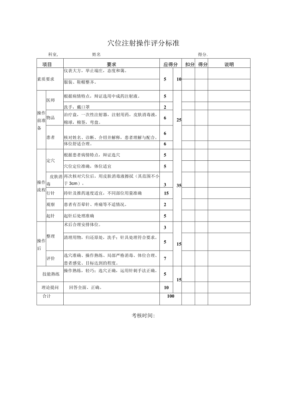 穴位注射操作评分标准.docx_第1页