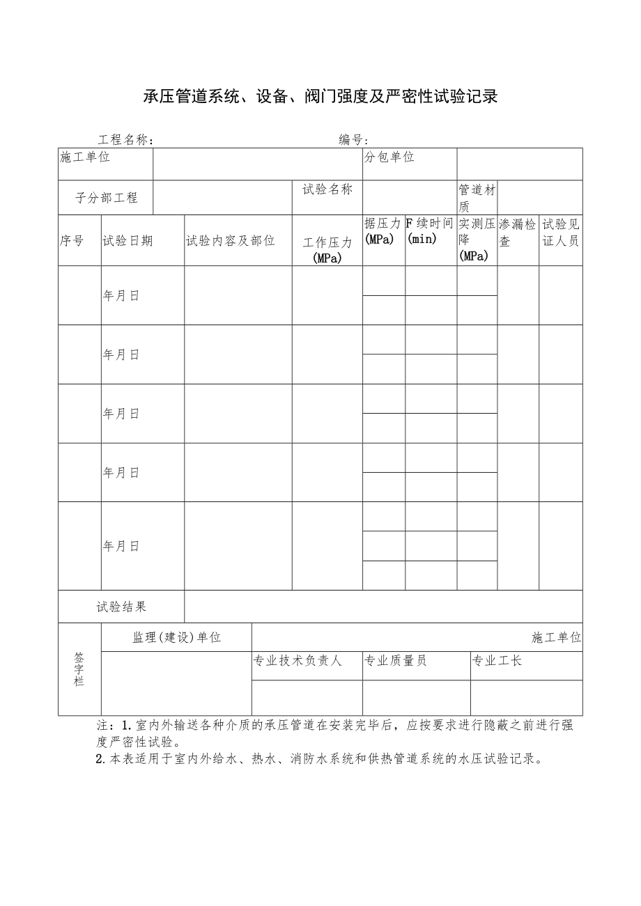 承压管道系统、设备、阀门强度及严密性试验记录.docx_第1页