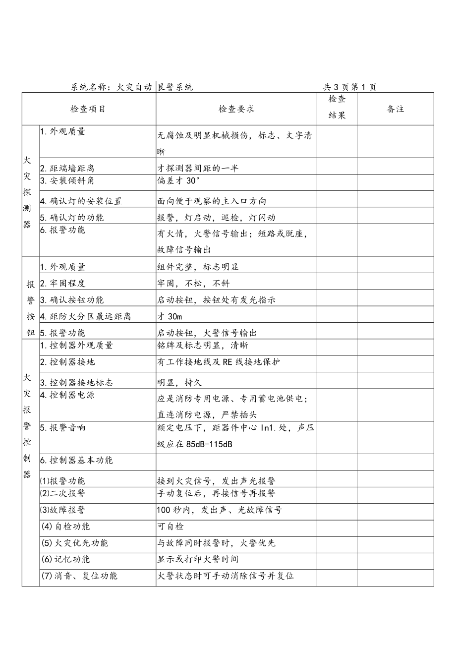 公司消防设施维护保养综合检测记录.docx_第1页