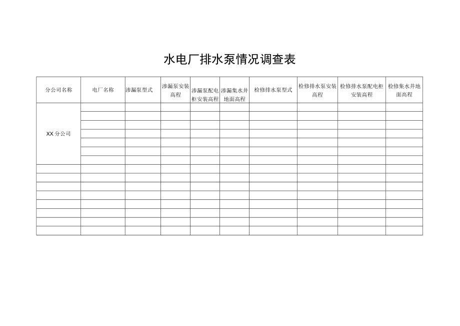 水电厂排水泵情况调查表.docx_第1页