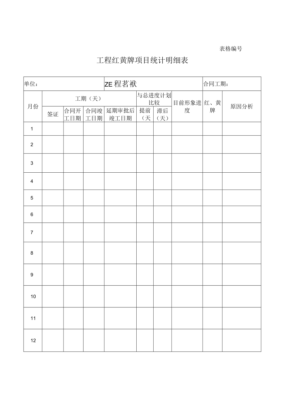 工程红黄牌项目统计明细表.docx_第1页