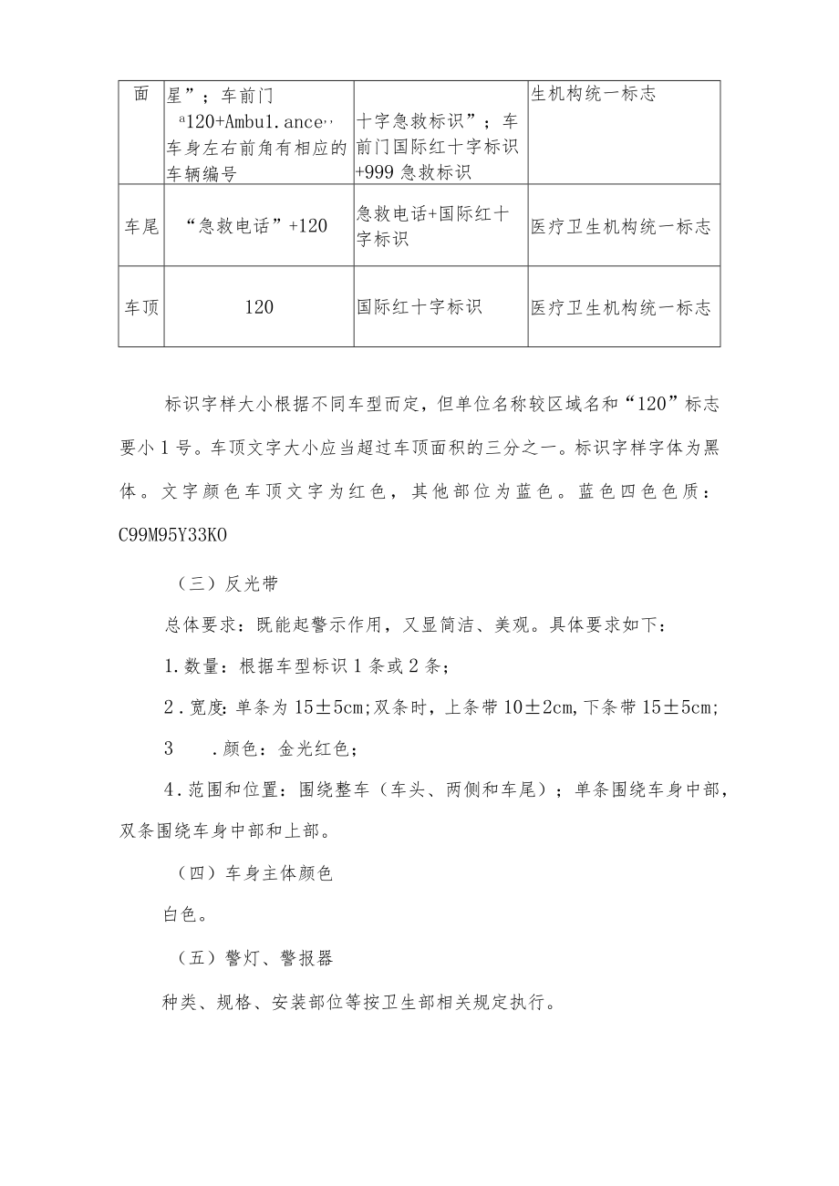 院前医疗急救救护车标识及使用管理规定.docx_第2页